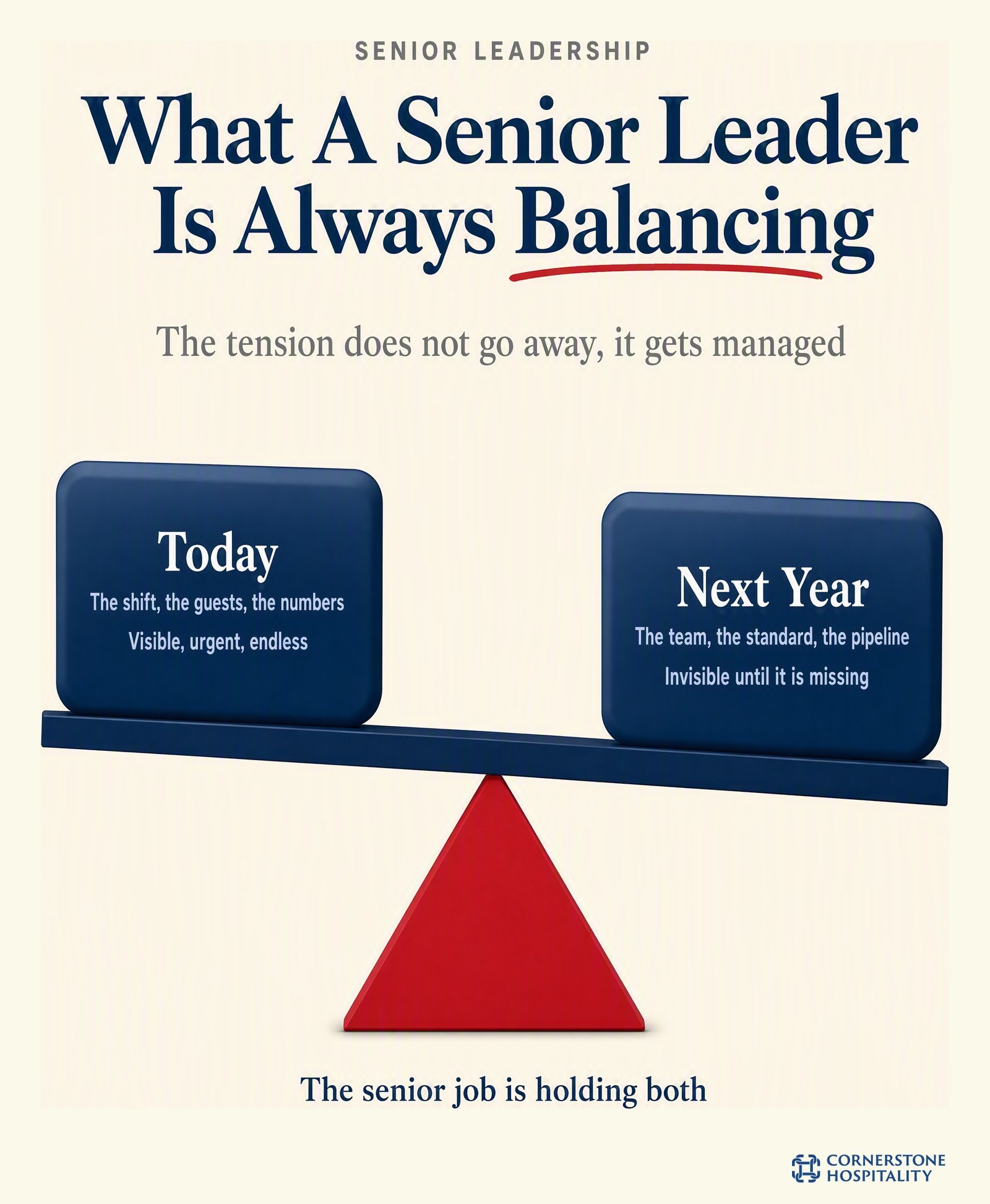 What a senior hospitality leader is always balancing between today and next year