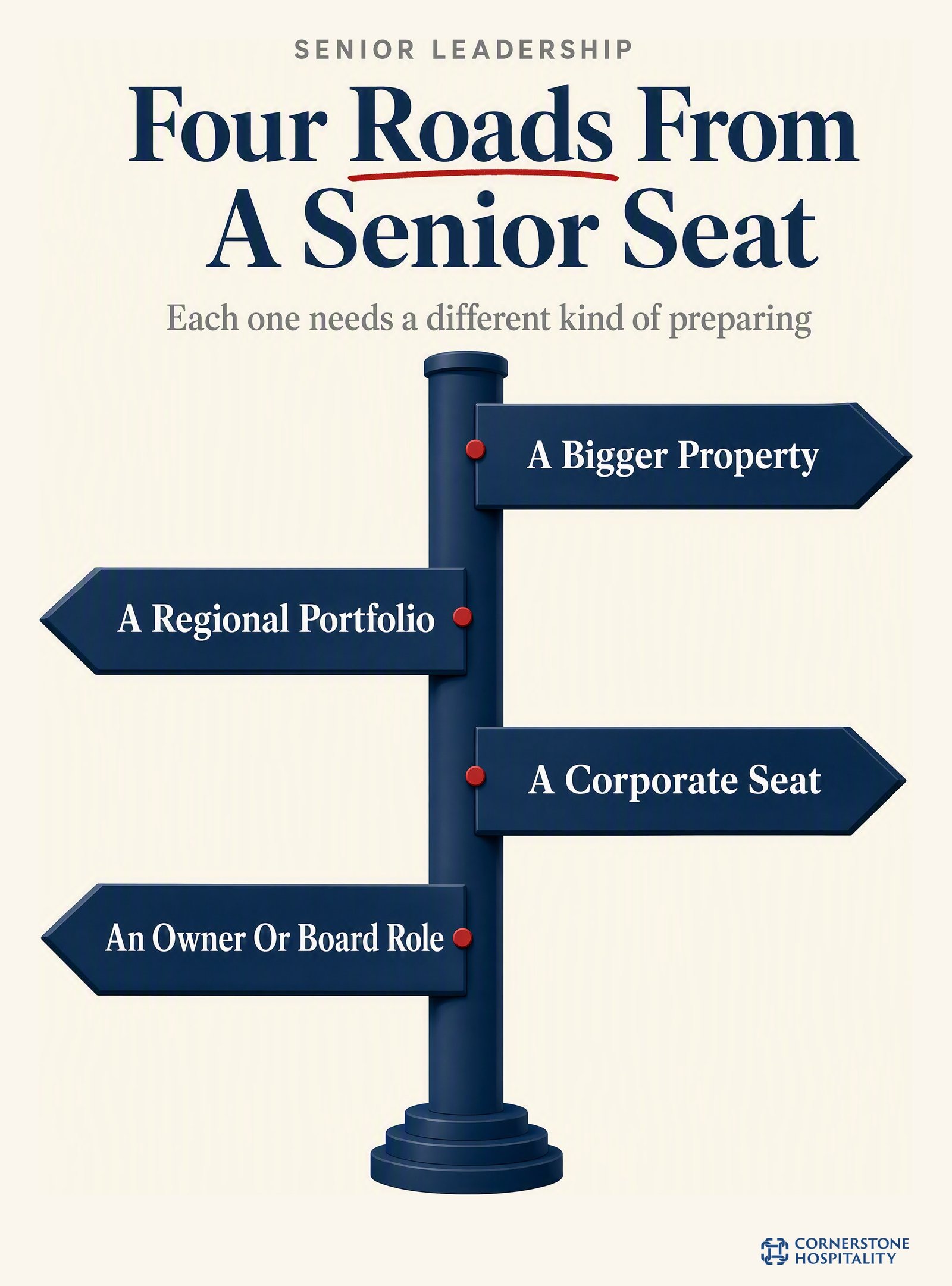 Four roads from a senior hospitality seat, each needing different preparation