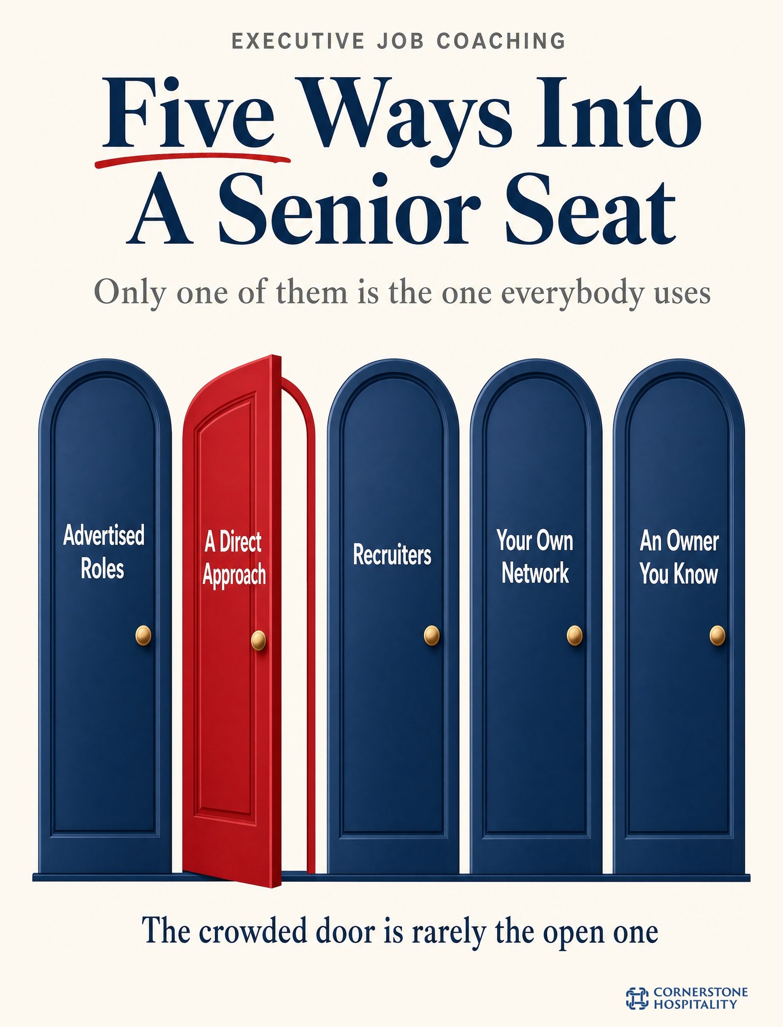 Five ways into a senior hospitality seat, only one of which most candidates use