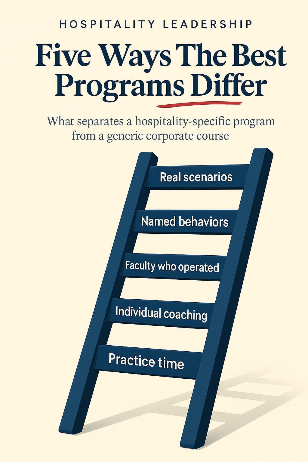 Five ways the best hospitality leadership programs are built differently, from real scenarios to enough time for practice to stick